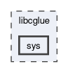 libcglue/sys